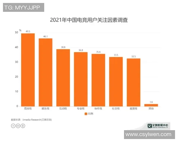 电竞实时数据引发热议WE技术争议背后的深层次分析与思考