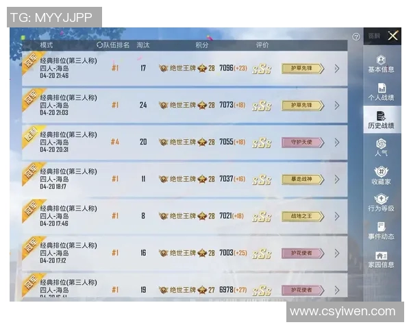 esports最新数据周芳畅谈和平精英职业生涯中的挑战与成长经历