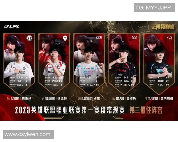 深入分析王者荣耀TES战队包夹战术及其对比赛的影响实时新闻