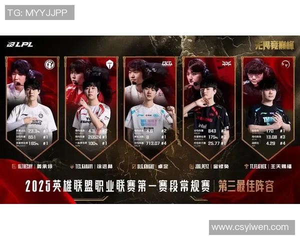 王者荣耀战术解析JDG边路渗透体系的核心策略与实战应用实时新闻